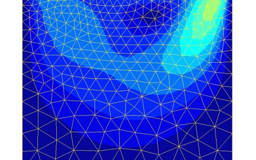 Velocity field for the driven cavity problem