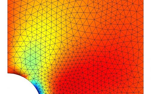 shear stress in the holed plate