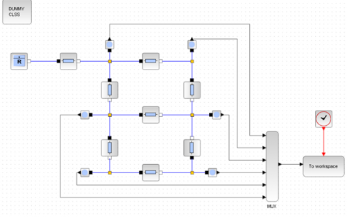 Xcos scheme for the modeled system