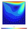 Velocity field for the driven cavity problem