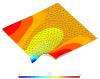 longitudinal displacement of the holed plate